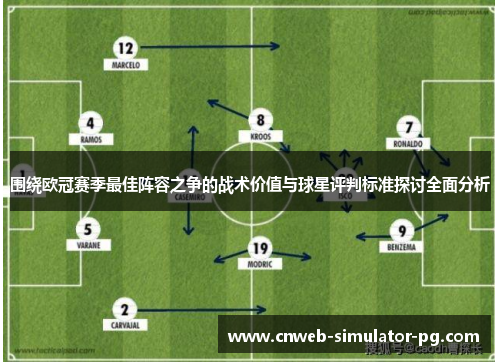 围绕欧冠赛季最佳阵容之争的战术价值与球星评判标准探讨全面分析