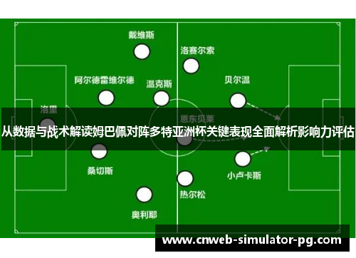从数据与战术解读姆巴佩对阵多特亚洲杯关键表现全面解析影响力评估