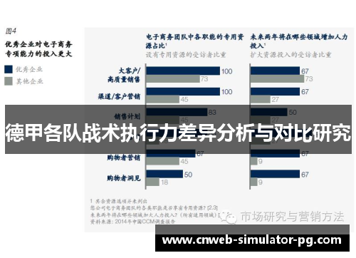 德甲各队战术执行力差异分析与对比研究 德甲各队战术执行力差异分析与对比研究