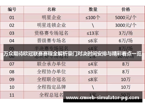 万众期待欧冠联赛赛程全解析豪门对决时间安排与精彩看点一览 万众期待欧冠联赛赛程全解析豪门对决时间安排与精彩看点一览