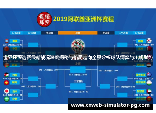 世界杯预选赛最新战况深度揭秘与格局走向全景分析球队博弈与出线形势 世界杯预选赛最新战况深度揭秘与格局走向全景分析球队博弈与出线形势