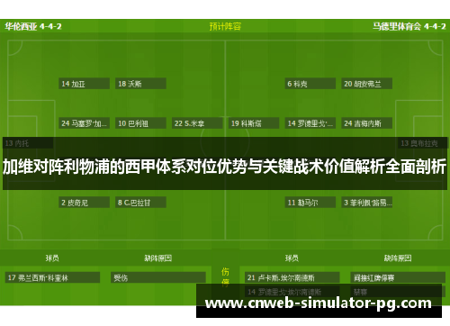 加维对阵利物浦的西甲体系对位优势与关键战术价值解析全面剖析 加维对阵利物浦的西甲体系对位优势与关键战术价值解析全面剖析