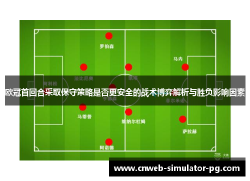 欧冠首回合采取保守策略是否更安全的战术博弈解析与胜负影响因素